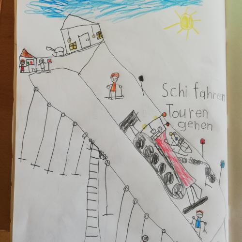 2c Wintersportarten