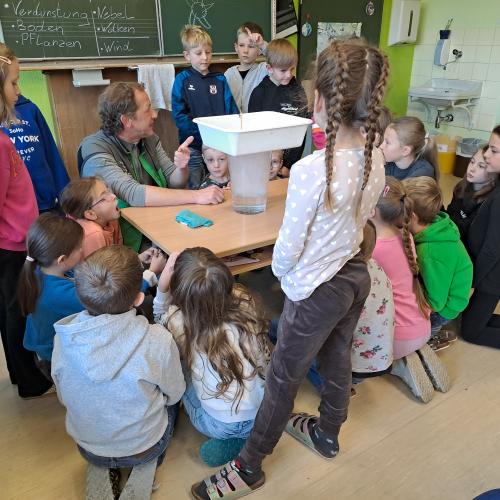 Nationalpark Wasserschule