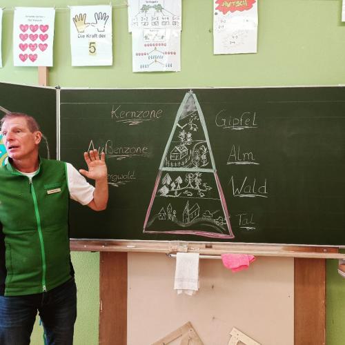 Nationalpark Einführung 1b