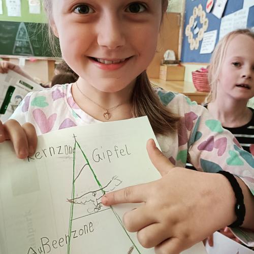 Nationalpark Einführung 1b