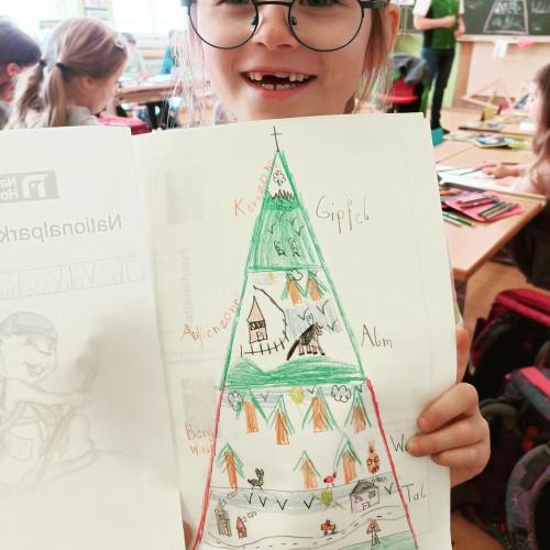 Nationalpark Einführung 1b